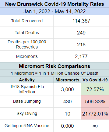 John Gunn 🐀 tweet media