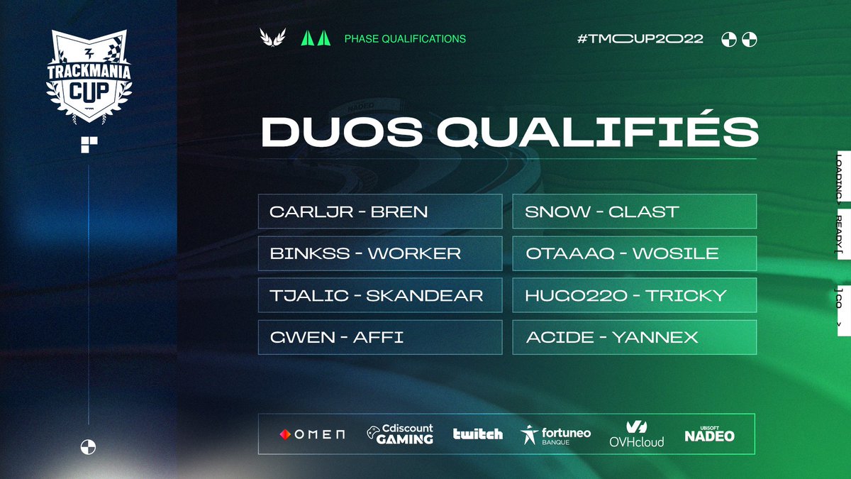 Ascension_tn's tweet image. Voici les duos qualifiés pour la phase finale qui aura lieu à Bercy le 4 juin (à 18h) !

BERCY OMGGGGGG 🤯💚
#TMCUP2022 

tmcup.fr/qualifications/