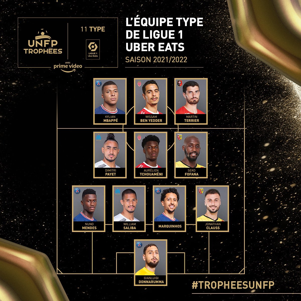 Mesdames et messieurs : votre Équipe-Type de @ligue1UberEats 2021/2022 !

Un emoji pour qualifier cette équipe ? 🤯

#TropheesUNFP
