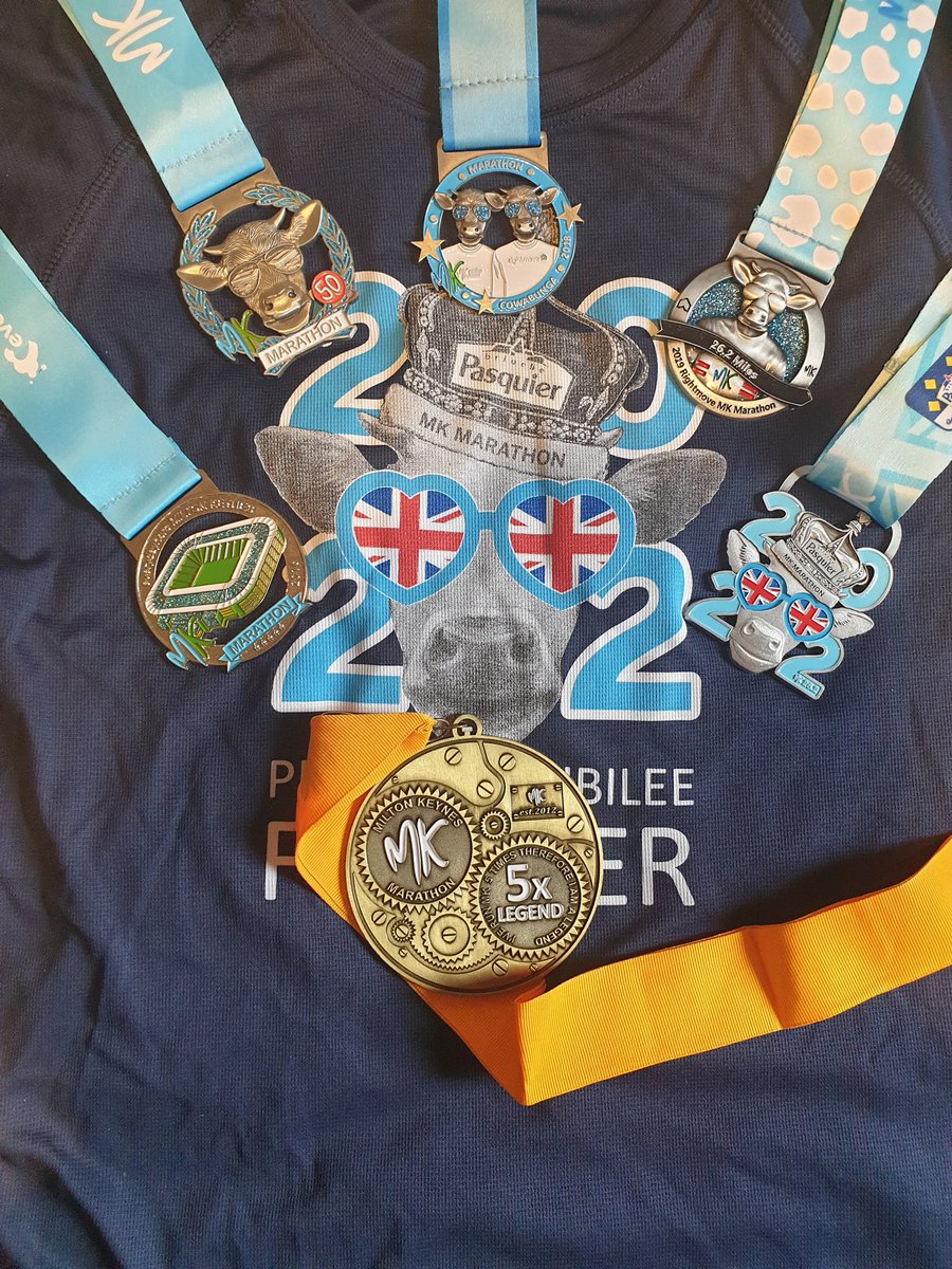 Thanks to the minor inconvenience of a global pandemic it took a little longer than anticipated but <a href="/mk_marathon/">Milton Keynes Marathon Weekend</a> legend status is finally confirmed!
