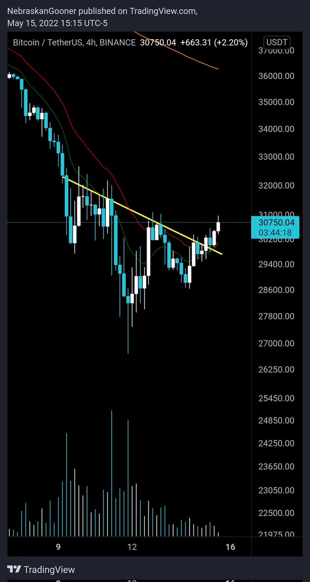 Nebraskangooner tweet media