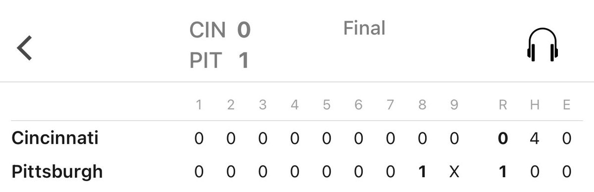 Jared_Carrabis's tweet photo. How’s the Reds’ season going? They threw a no-hitter against the Pirates and lost. https://t.co/eES2w0hUgG