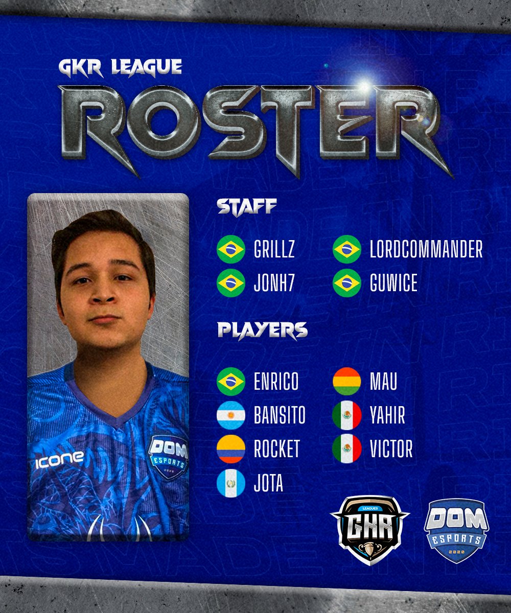 DOM eSports ✨ (@domesportsbr) on Twitter photo #ClashRoyale
É o Brasil na GKR 🇧🇷
Esse são os crias que vão nos representar na <a href="/GkrLeagues/">GKR – Gold Edition</a> 🔥. Vamos com tudo para levar mais esse caneco. 💪
#GoDOM y nada más 💙 #ClashRoyale
É o Brasil na GKR 🇧🇷
Esse são os crias que vão nos representar na <a href="/GkrLeagues/">GKR – Gold Edition</a> 🔥. Vamos com tudo para levar mais esse caneco. 💪
#GoDOM y nada más 💙