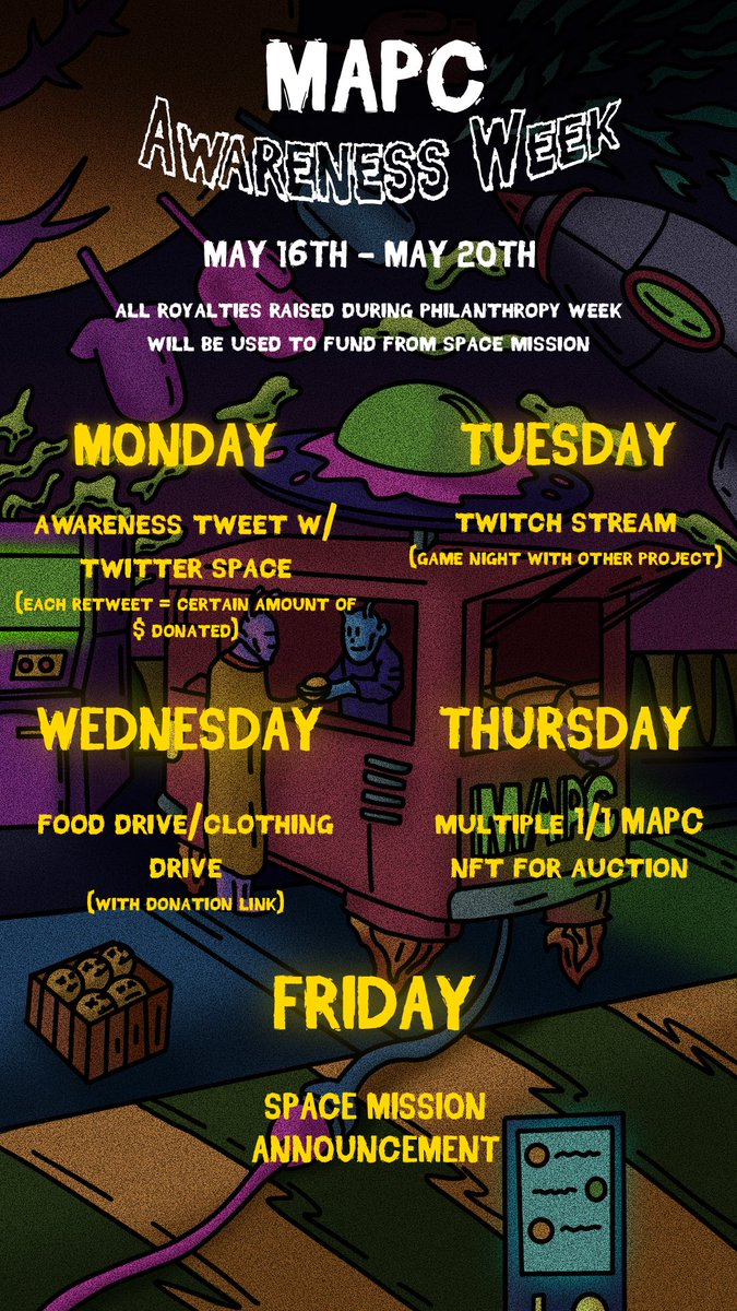 ManiakAliens's tweet photo. Tomorrow we start off bright and early with a tweet to raise money! We will follow this with a relaxing Twitter space 8PM EST.

Thank you @thelonelyaliens @crypto_cujo @THETOKSNFT @FunkyOtters @myinternetfrens @EverydayAliens @alwaystirednfts @AbductionSquad @BackpackBuddiez https://t.co/UuimJnrcu5