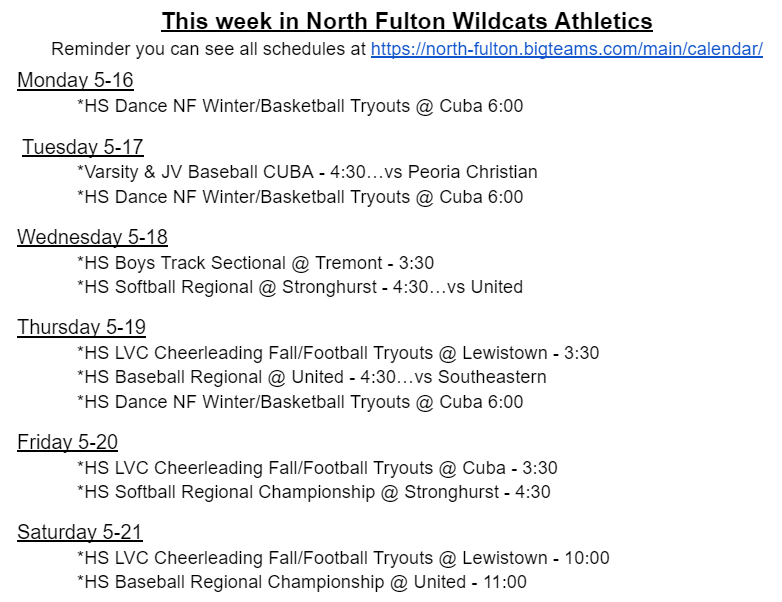 This week in NFW athletics