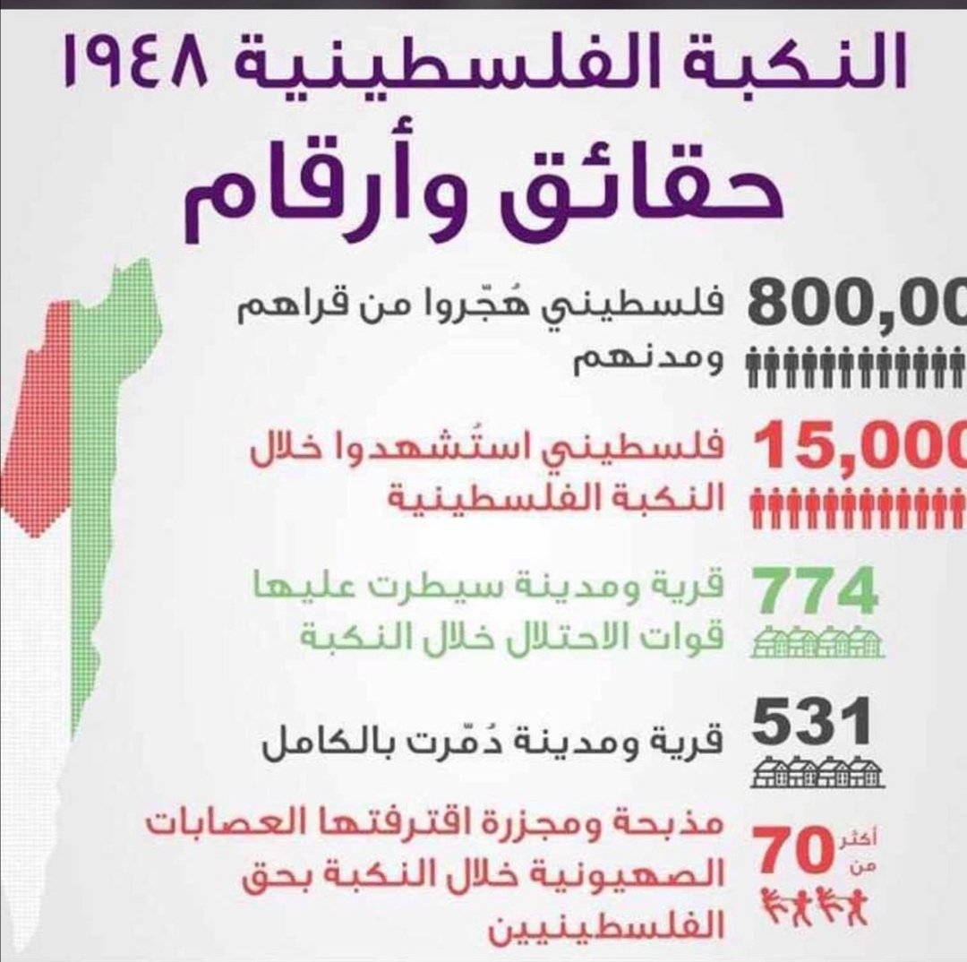 Vra_future's tweet photo. #اجراس_العودة https://t.co/Ma8C93nkhw