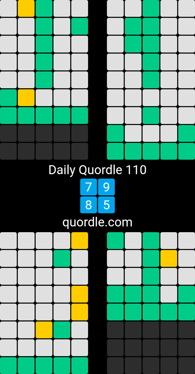 Daily Quordle 110 HINTS for May 14: Struggling with today's puzzle? These clues will help - Express https://t.co/Aa71BBpSAZ