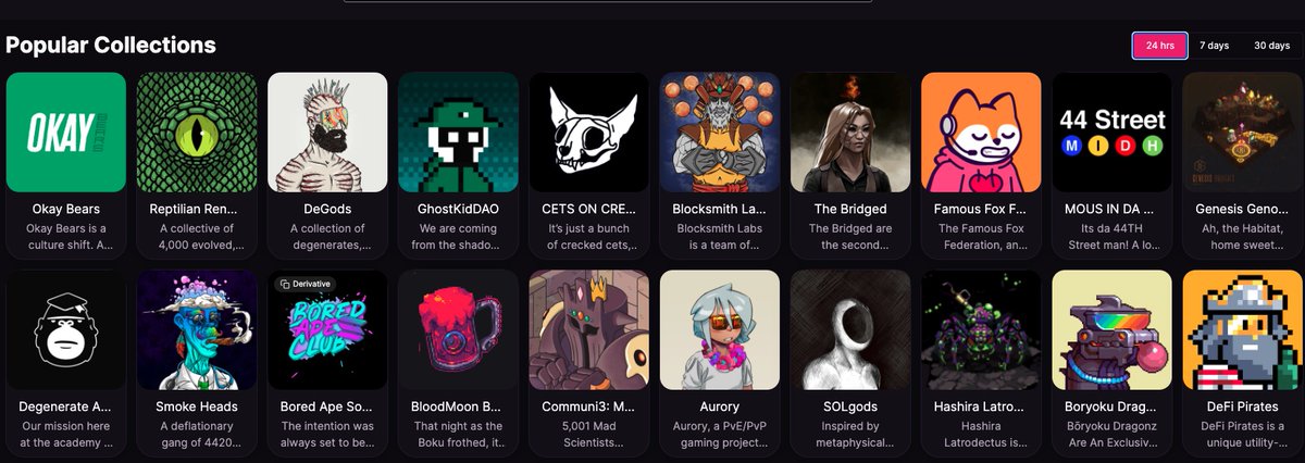 65,000 Sol in total volume!

13th in 24hr volume on <a href="/MagicEden/">Magic Eden 🪄</a> 

Something's brewing 🍻

Discord discord.gg/BASCDAO