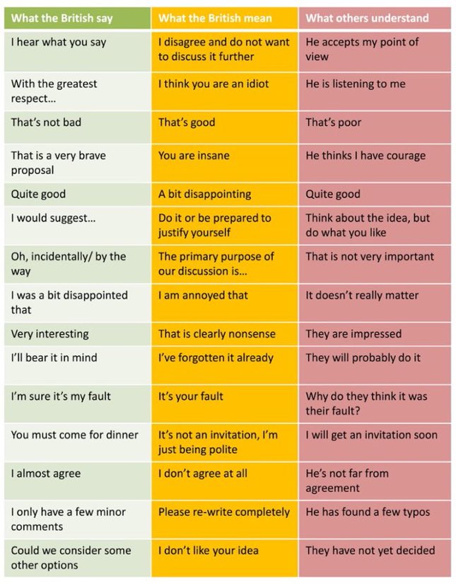 No Context Brits (@nocontextbrits) on Twitter photo 