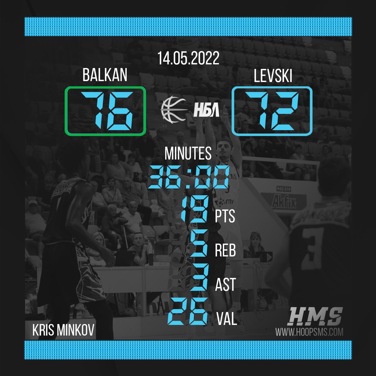 hoopsmanagement's tweet photo. Clutch win for Kris Minkov and Balkan Botevgrad! https://t.co/F0hLQkJX7V