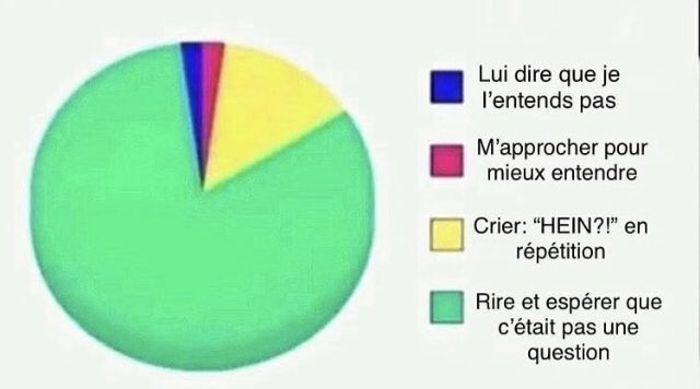 bnd_lz's tweet photo. moi quand j’entends pas quelqu’un : https://t.co/9X8RiA2Q24