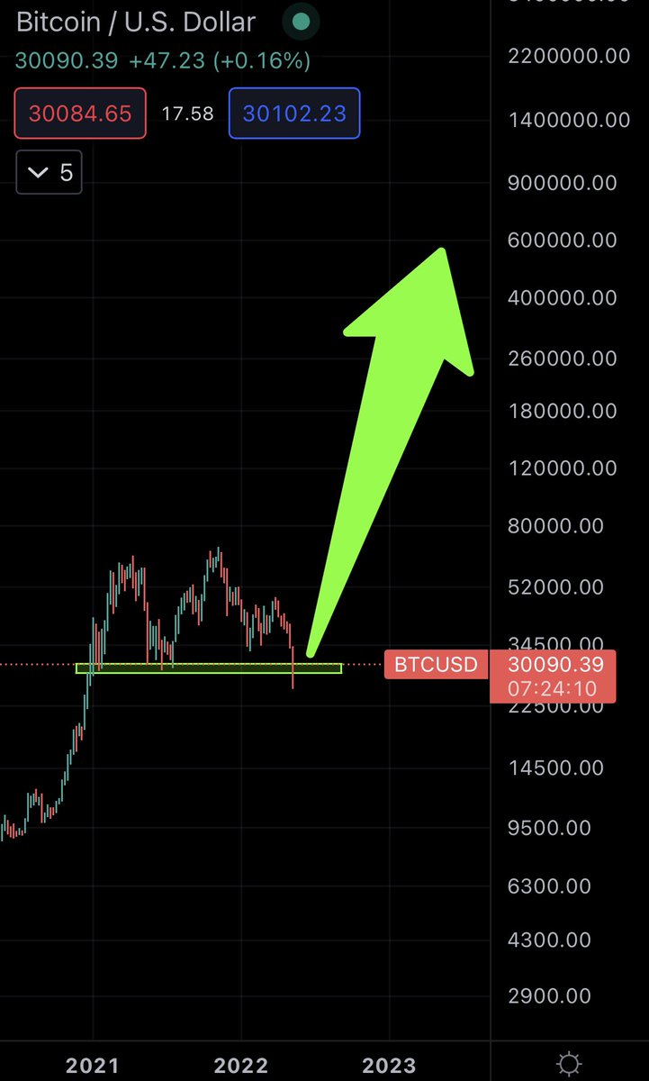 Tyler Strejilevich tweet media