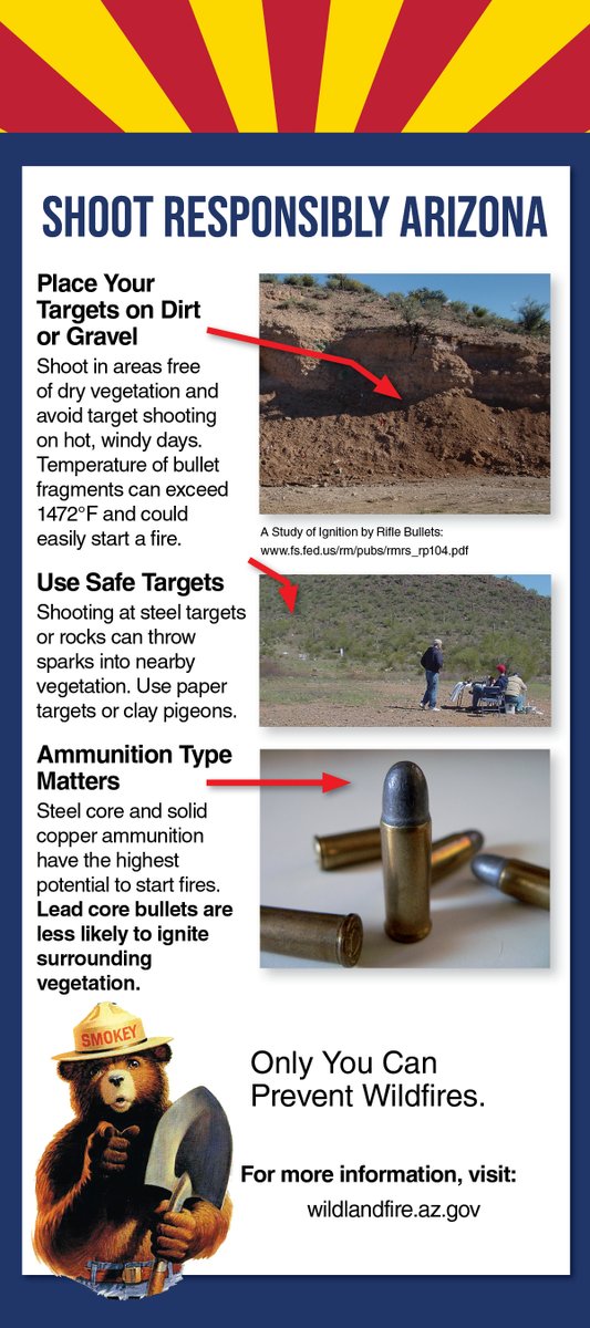 FirePrevTeam's tweet photo. Did you know that target shooting can cause wildfires?
Help prevent wildfires by going to an established shooting range like 2nd Knoll Target Range in Show Low, AZ.
Our NFPET members Jess and Derek dropped of outreach materials for our #ShootresponsiblyArizona campaign. https://t.co/97azcOup14
