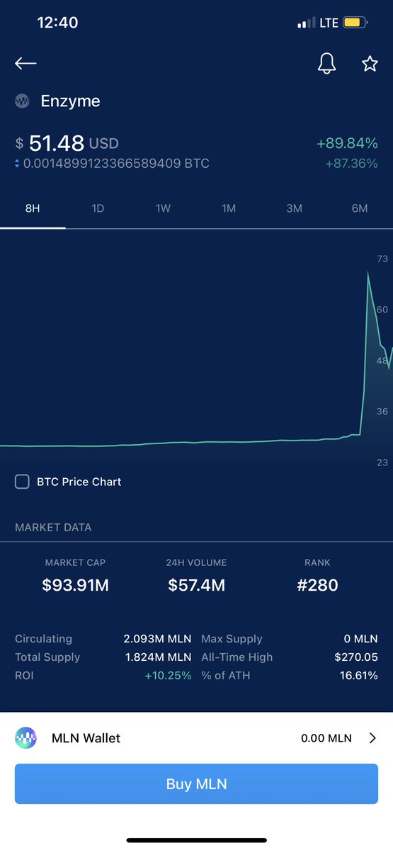 ernestodoteth's tweet photo. In my opinion things like this needs to stop they are legit #manipulating the #crypto #EcoSystem and all they’re gonna do is rug pull the fuck out of you guys do not trust this shit #luna #ust $luna $ust $mln #Cryptocrash https://t.co/2pSRCGoBwh