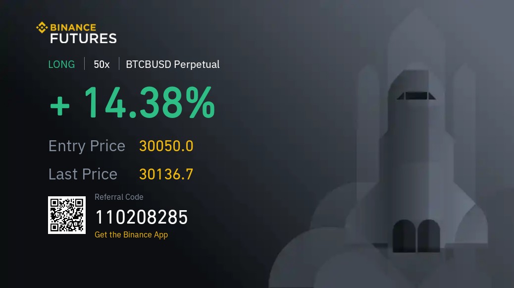 #BTC bitcoin to long
Trading futures #Binance 
Do you want learn? Follow us!!