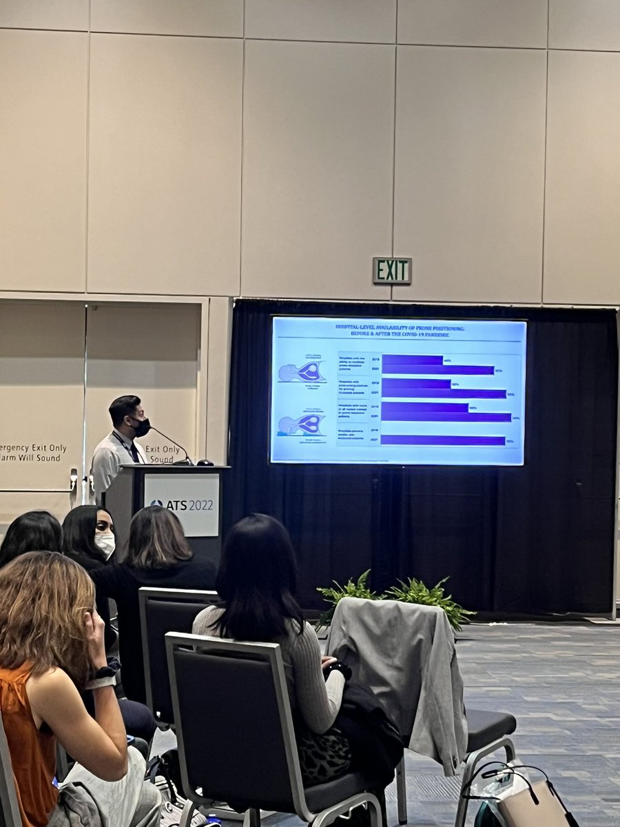 Proud of @xaudhya_ , MS2 at @BUMedicine, for making his ATS debut, presenting changes in #pronepositioning availability at hospitals across MA before and after the pandemic. He nailed it! Coauthors @NickABosch @WalkeyAllan #ATS2022