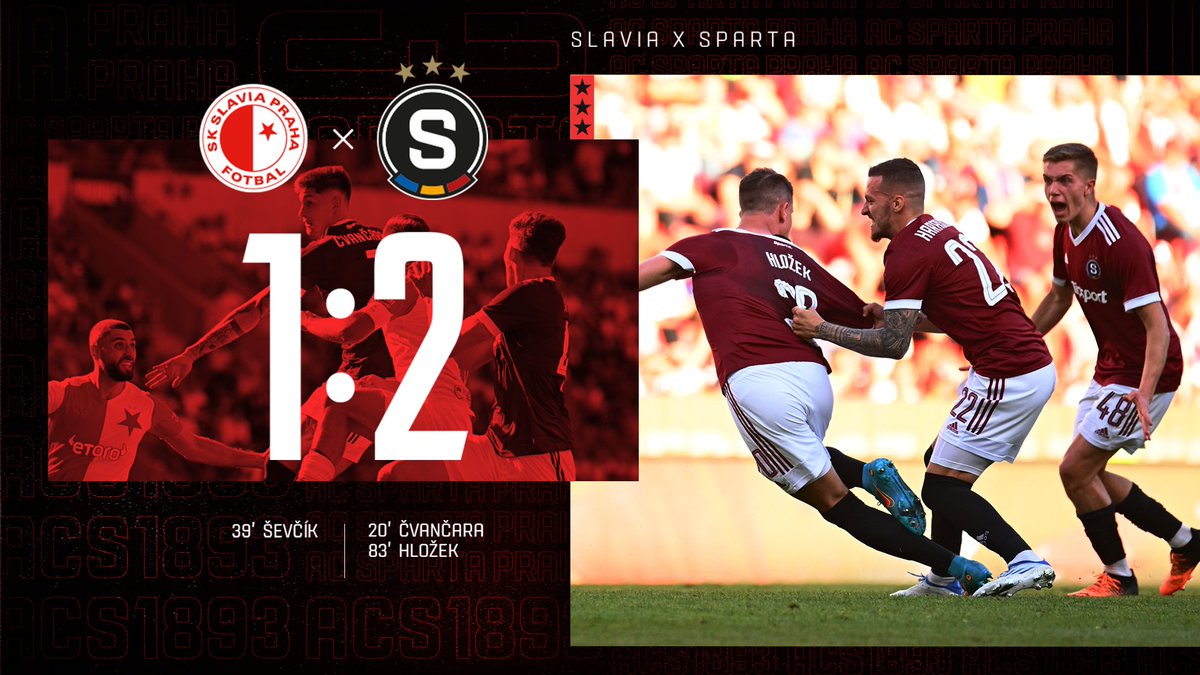 ACSparta_CZ's tweet photo. ⭐⭐⭐ VÍTĚZSTVÍ

Ligovou sezonu zakončujeme výhrou v Edenu, kterou nám zajistil úžasný přímý kop Adama Hložka! #acsparta https://t.co/pnmeSDA2He