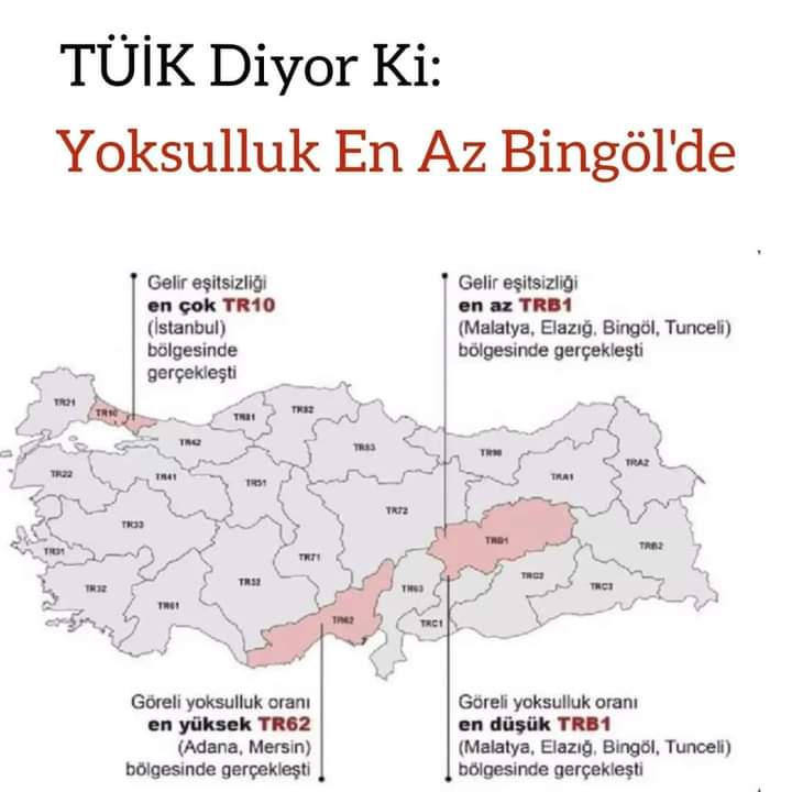gencmedyam's tweet photo. TÜİK, Gelir ve Yaşam Koşulları Araştırması 2021 yılı verilerini açıkladı 

📌 Bingöl, yoksulluk oranı en düşük olan iller arasında!

📌 Göreli yoksulluk oranı en düşük TRB1 (Malatya, Elazığ, Bingöl, Tunceli) bölgesinde oldu. 

#bingöl #yoksulluk #tuik #gencmedya https://t.co/PRcHknTfpn