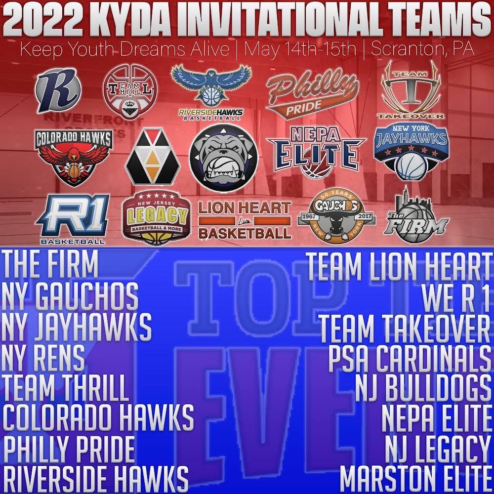 NEPA Sports Nation tweet media