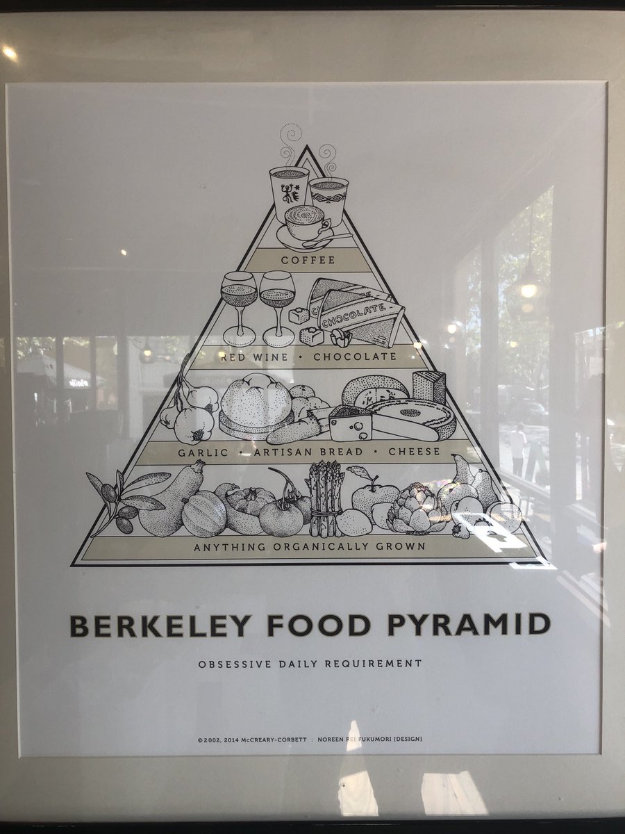 Enjoying coffee at original Pete’s :)