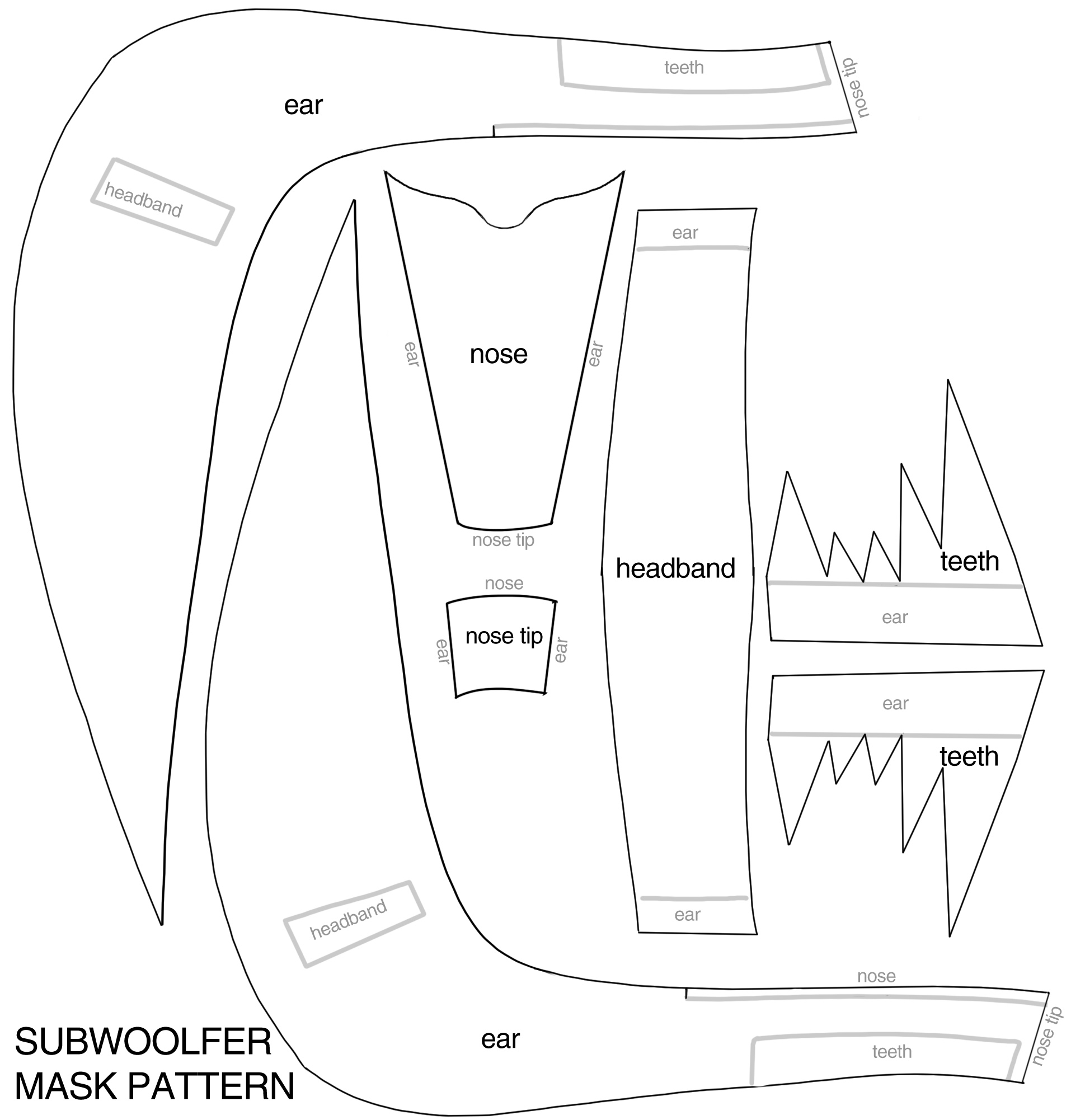 willow-creative-on-x-free-wolf-pattern-for-subwoolferband-cosplay-hope-you-had-fun-at-eurovision-eurovision-subwoolfer-i-recommend-making-it-with-white-foamrubber-3mm-to-5mm-and-cover-it-with for Free Printable Doo Rag Pattern Willow Creative on X: