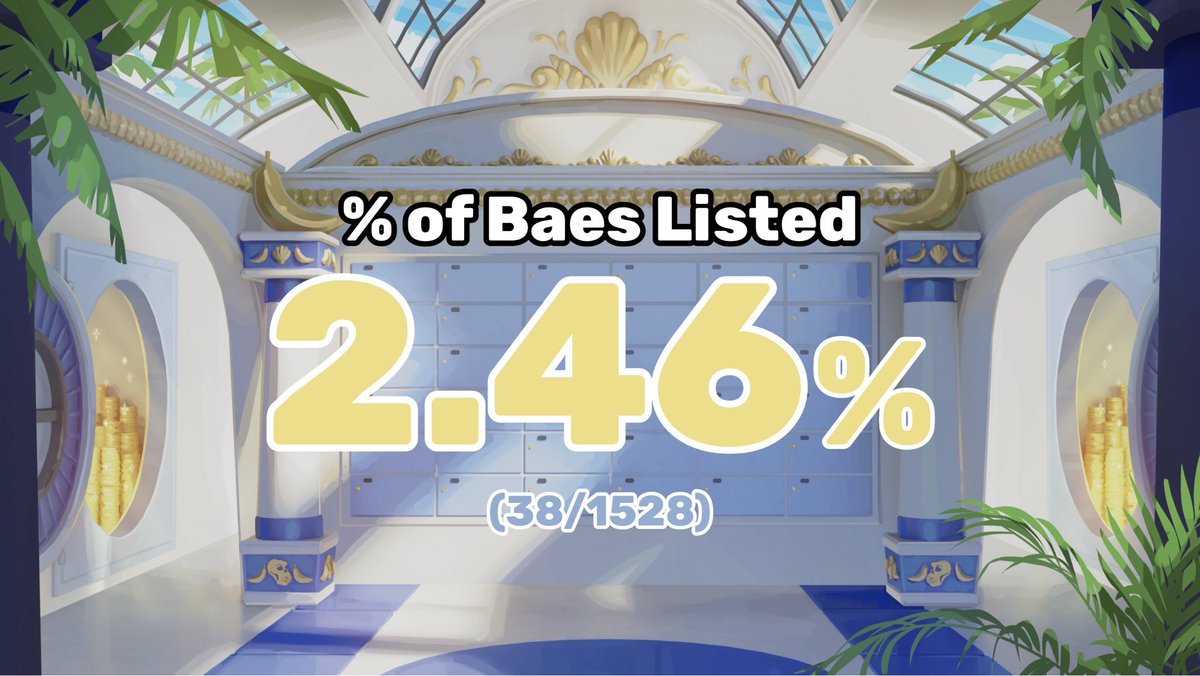BaeApes's tweet photo. Come find out why people are HODL’ing their Baes! 

Only 2.46% (38) of the entire collection are listed on OS! ❤️

#NFT #NFTCommunity #opensea #NFTs #ETH https://t.co/uMULgpY4Dd
