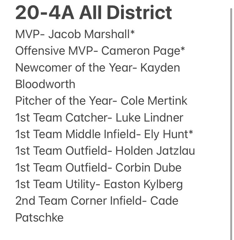 Giddings Baseball tweet media