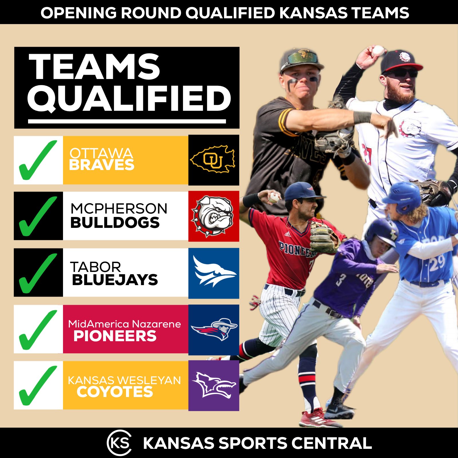 Kansas Sports Central on Twitter "NAIA Kansas Baseball teams that