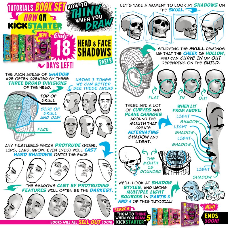 EtheringtonBros's tweet photo. BRAND NEW TUTORIAL! HEAD &amp; FACE SHADOWS Pt 2 (of 4) from the NEW #HowtoTHINKwhenyoudraw VOLUME FIVE, on KICKSTARTER NOW (along with reprints of the previous SOLD OUT volumes) for just a FEW MORE DAYS, ONLY on KICKSTARTER HERE NOW: https://t.co/MArCPXpn24
ALL BOOKS WILL SELL OUT! https://t.co/wvHgZ8seZz