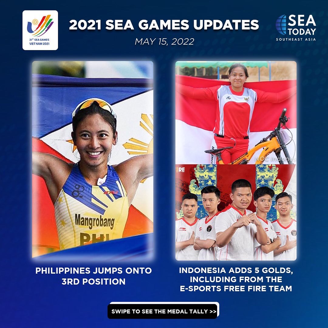 seatodaynews's tweet photo. #SEAUpdates: Here is the medal tally from each country in the 2021 SEA Games sporting event in Hanoi, Vietnam as of 15 May 2022.
Indonesia managed to add five more gold medals from wushu, cycling, chess and e-sports. #SEAToday #SEAGames2021 https://t.co/3EANdgCBqq