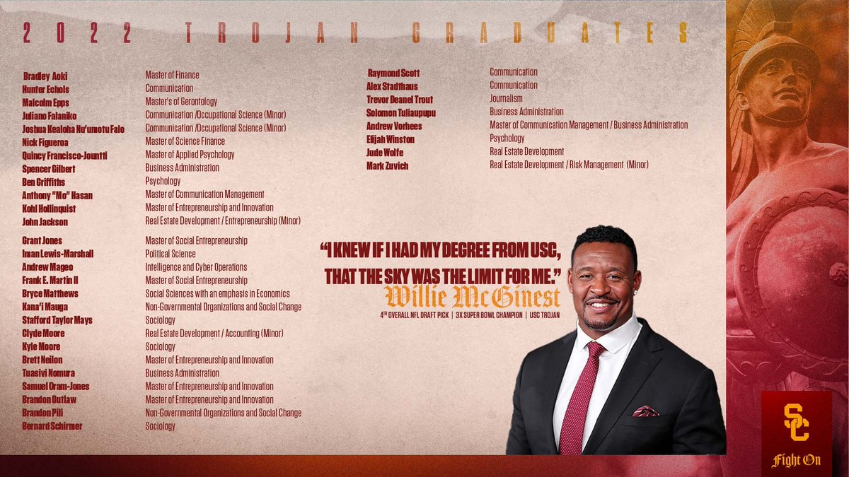 'I knew if I had my degree from USC, that the sky was the limit for me.' - @WillieMcGinest 🎓 #FightOn✌️