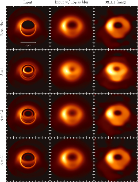 The usual selection of kooky pseudoscience websites are claiming the EHT Sag A* image is wrong, claiming that the scientists never even considered alternatives to a black hole.
Which is false, there's alternatives described, including a reflecting surface. iopscience.iop.org/article/10.384…