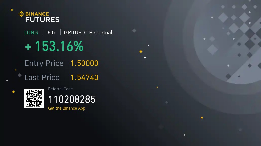 Day of futures #binance <a href="/Stepnofficial/">STEPN GO</a>  #trading #CryptoNews