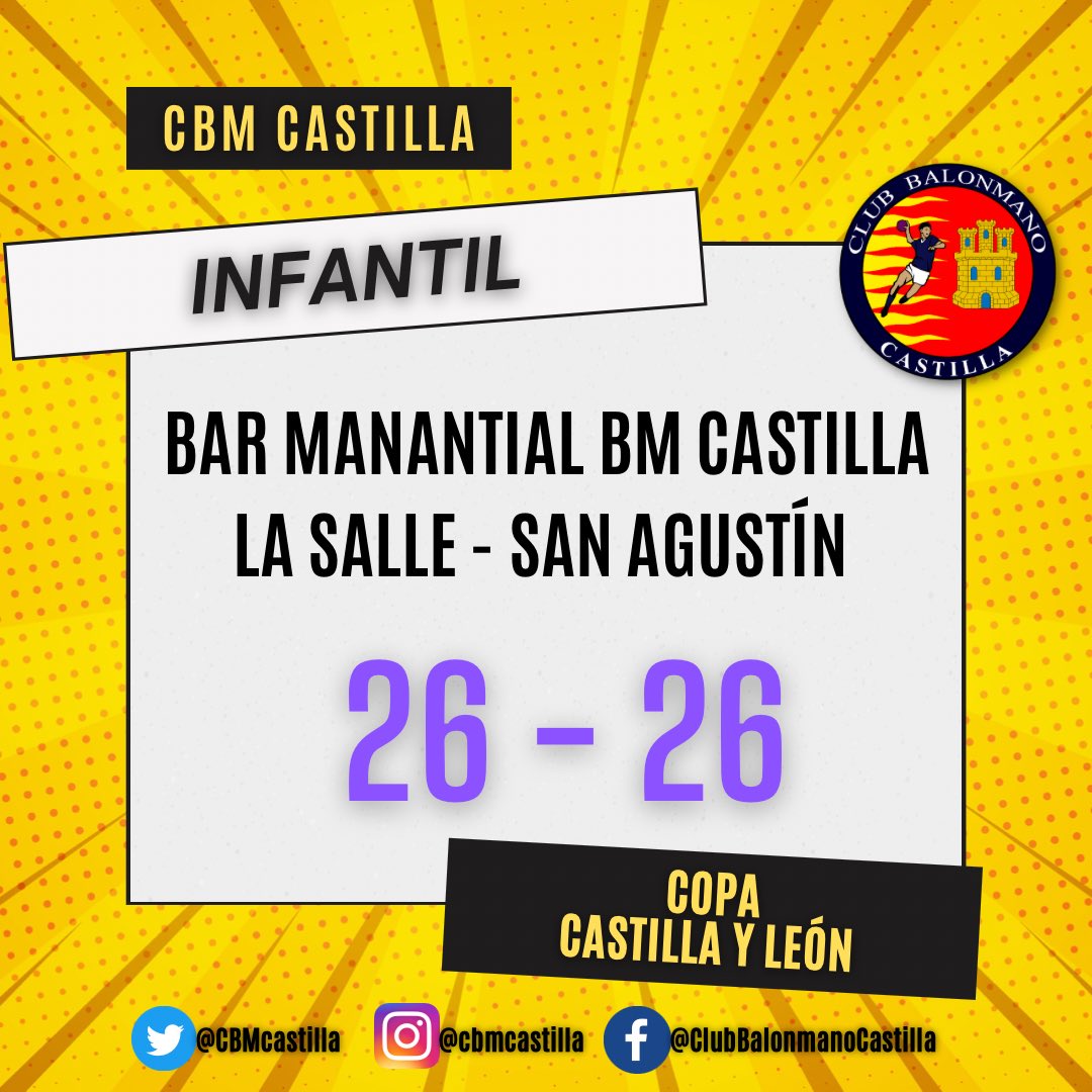 CBMCastilla's tweet photo. 📢 RESULTADOS COPA CASTILLA Y LEÓN 📢

💜💛 ORGULLOSOS DE NUESTROS JUGADORES. Aunque la suerte y los resultados nos nos acompañen, siempre lo damos todo y trabajamos para aprender y seguir creciendo. 💪🏼

🤾 JUNTOS SOMOS MÁS FUERTES . https://t.co/7FDsbgW06w