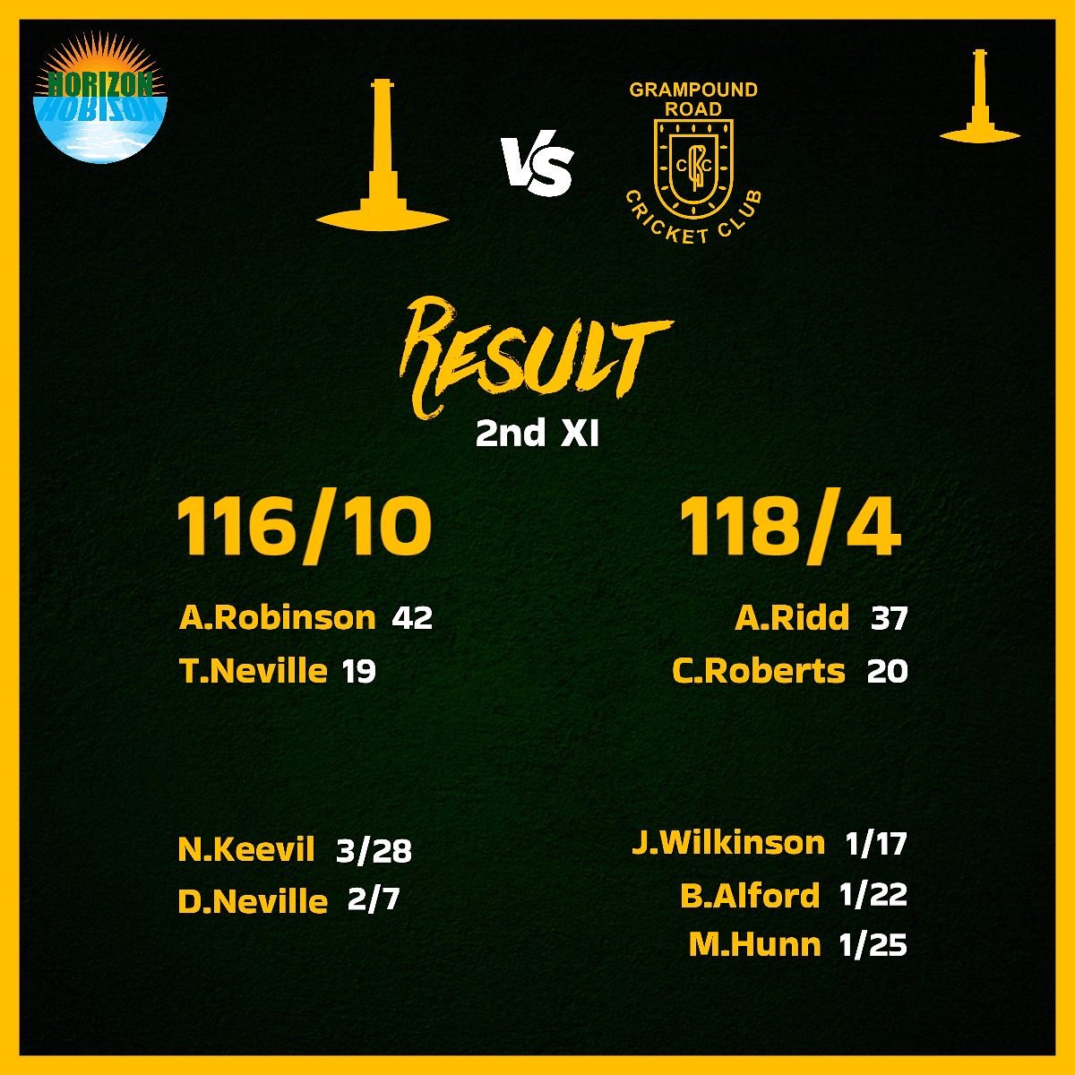 Callington CC tweet media