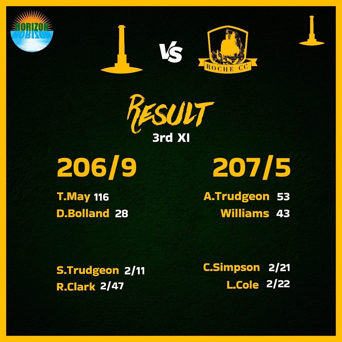 Callington CC tweet media