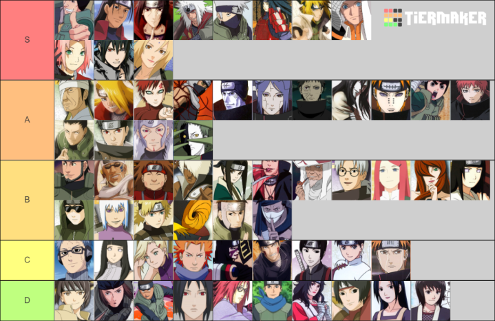 KipiTime's tweet photo. Fin de stream, trop bien ! 😍

C'était tiers list #NARUTO , en terme de puissance et de présence aussi ! Voilà nos conclusions, qu'en penses-tu ? 😉

#NarutoShippuden #NarutoUzumaki #streamfr #twitchfr https://t.co/p7Sum5LpRs