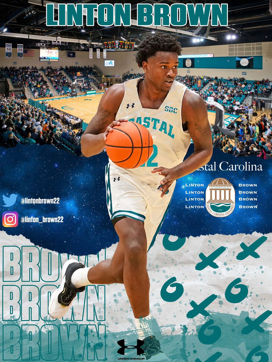 Let’s WORKKK #tealnation <a href="/CoastalMBB/">Coastal Men's Basketball</a>