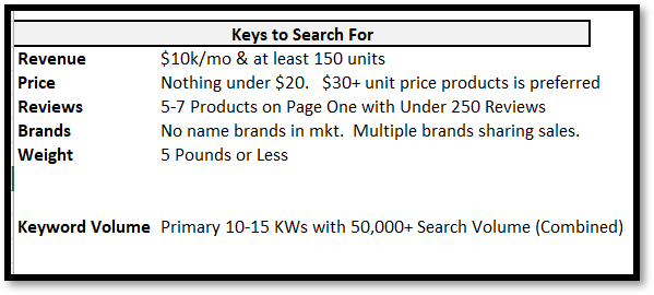 wishzen's tweet photo. Who wants a FREE Amazon FBA Cheat Sheet?

Includes full Product Research Guide:

> Filters to use
> Sales &amp; keyword tracking
> FBA Margin Calculator

All you need to FIND &amp; LAUNCH a product🚀🚀

RT + comment "hell yes" and I'll auto-DM it to you!

(must be following) https://t.co/crTEN7w7lz