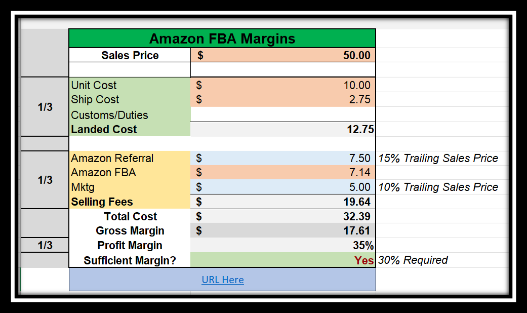 wishzen's tweet photo. Who wants a FREE Amazon FBA Cheat Sheet?

Includes full Product Research Guide:

> Filters to use
> Sales &amp; keyword tracking
> FBA Margin Calculator

All you need to FIND &amp; LAUNCH a product🚀🚀

RT + comment "hell yes" and I'll auto-DM it to you!

(must be following) https://t.co/crTEN7w7lz