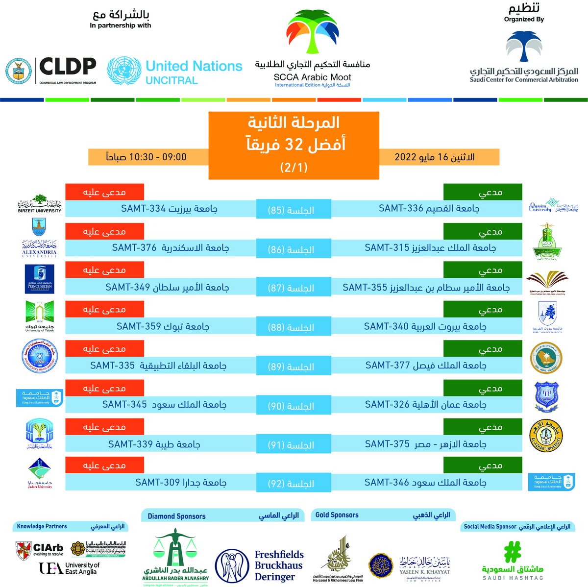 SCCAArabicMoot's tweet photo. انتهت الجولة 1⃣ من مرافعات #منافسة_التحكيم_التجاري_الطلابية 3⃣

من بين 84 فريقًا متنافسًا، تأهل 32 فريقًا إلى الجولة التالية. 

شكرًا للفرق المشاركة.
مبارك للفرق المتأهلة.

نلتقيكم غدًا. https://t.co/XcHTmWkVSM