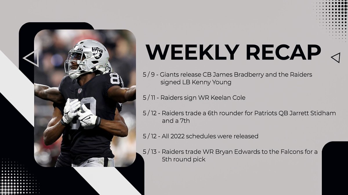 raiders_only's tweet photo. very busy week for the silver and black
#Raider #SilverandBlack #RaiderNation #BryanEdwards #TheRaiders #CommitmenttoExcelence #WeeklyRecap #NFL #NFLTwitter #TheNFL #Raiderlove #TheBlackHole https://t.co/8r03FpWVKn