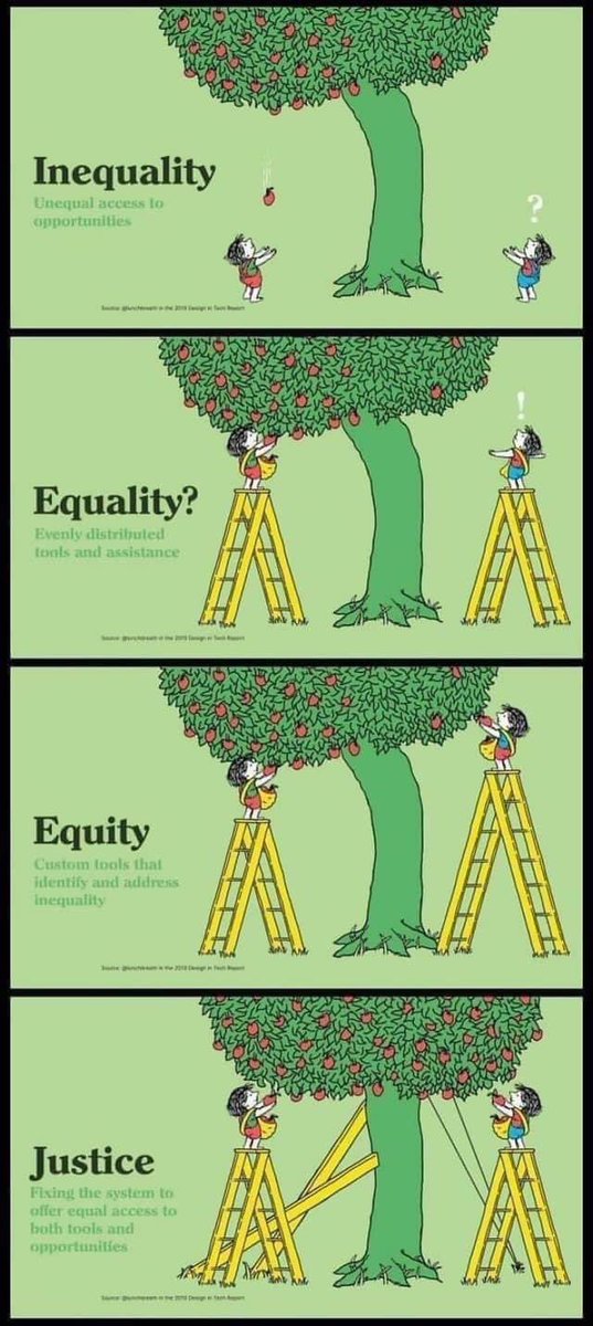FaithfulAnalyst's tweet photo. Truth in cool cartoon format https://t.co/bUuBjVrxS3