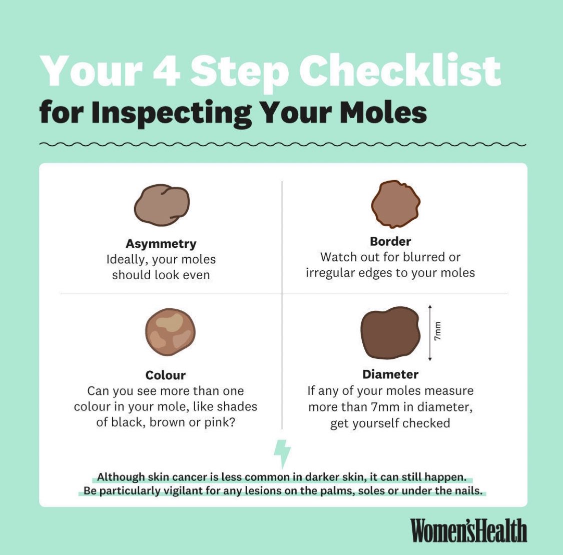 hayleymagill's tweet photo. May is #SkinCancerAwarenessMonth and @UKWomensHealth have produced this cool infographic to educate you all. #CheckYourMoles and if you’re not sure, please visit your GP!
The sooner we catch the bad ones, the easier they are to treat 💙 https://t.co/vj4aKMtIzA