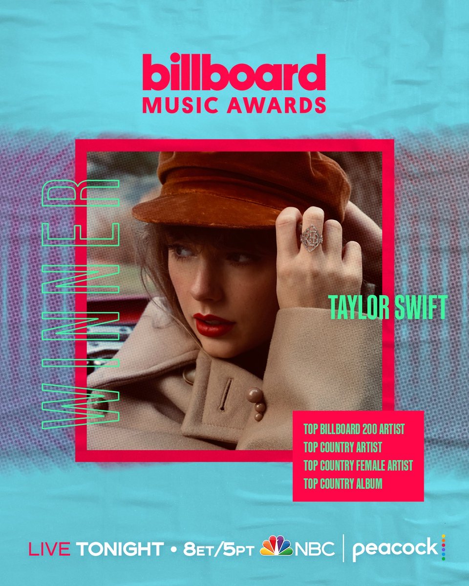 The #BBMAs are burning red!!! ❤️‍🔥

Taylor just won Top Billboard 200 Artist, Top Country Artist, Top Country Female Artist, and Top Country Album for #RedTaylorsVersion!