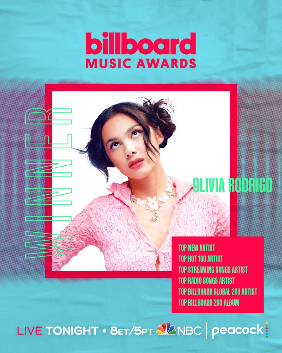 BBMAs's tweet photo. .@oliviarodrigo is already the winner of SIX #BBMAs tonight! 🏆💕 CONGRATS! https://t.co/ev2JbOnyIS