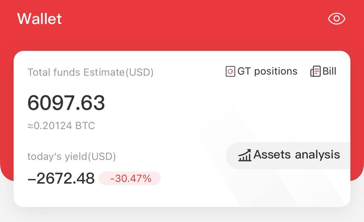 ngnhthu's tweet photo. Worst exchange I've ever used @gate_io @Gateiovietnam. I Can't sell and can't withdraw.
&amp; VERY VERY VERY VERY VERY VERY SLOW SUPPORT

30369*(0.37-0.18)=5770.11. Lost $5770.11 in 2 days https://t.co/ze2Ewn9X5d