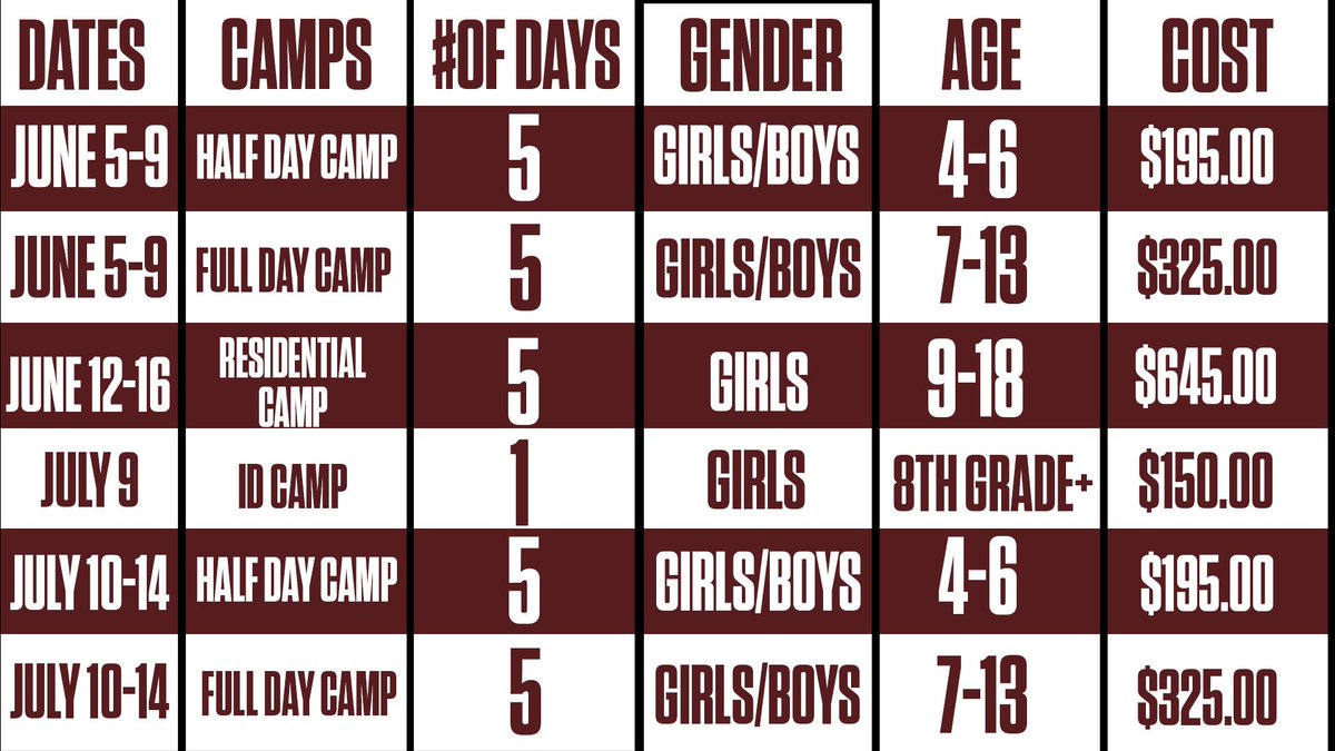 Come join us this summer for some fun in the sun!! <a href="/CityofSanMarcos/">San Marcos</a> @innewbraunfels <a href="/CityofKyleTX/">City of Kyle</a>