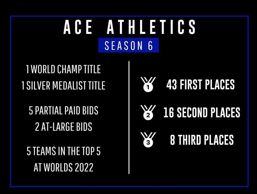 Season 6 : A SUCCESS! 🫶🏼💙