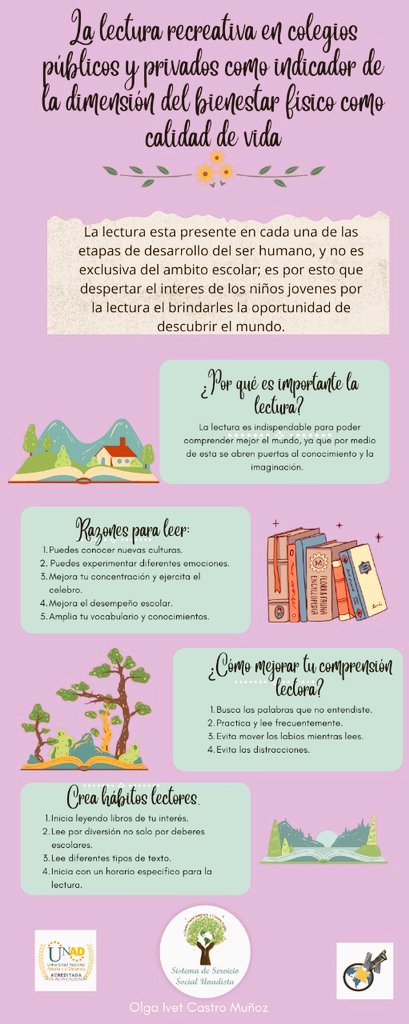 Ivet Castro tweet media